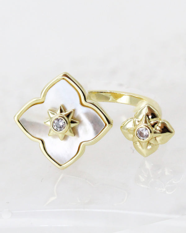 anillo pandora