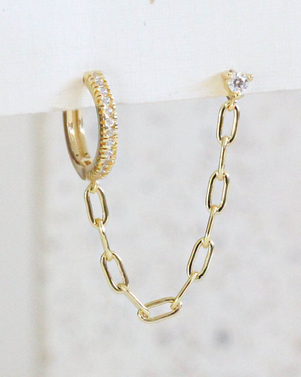 Arete cadena Zirconias